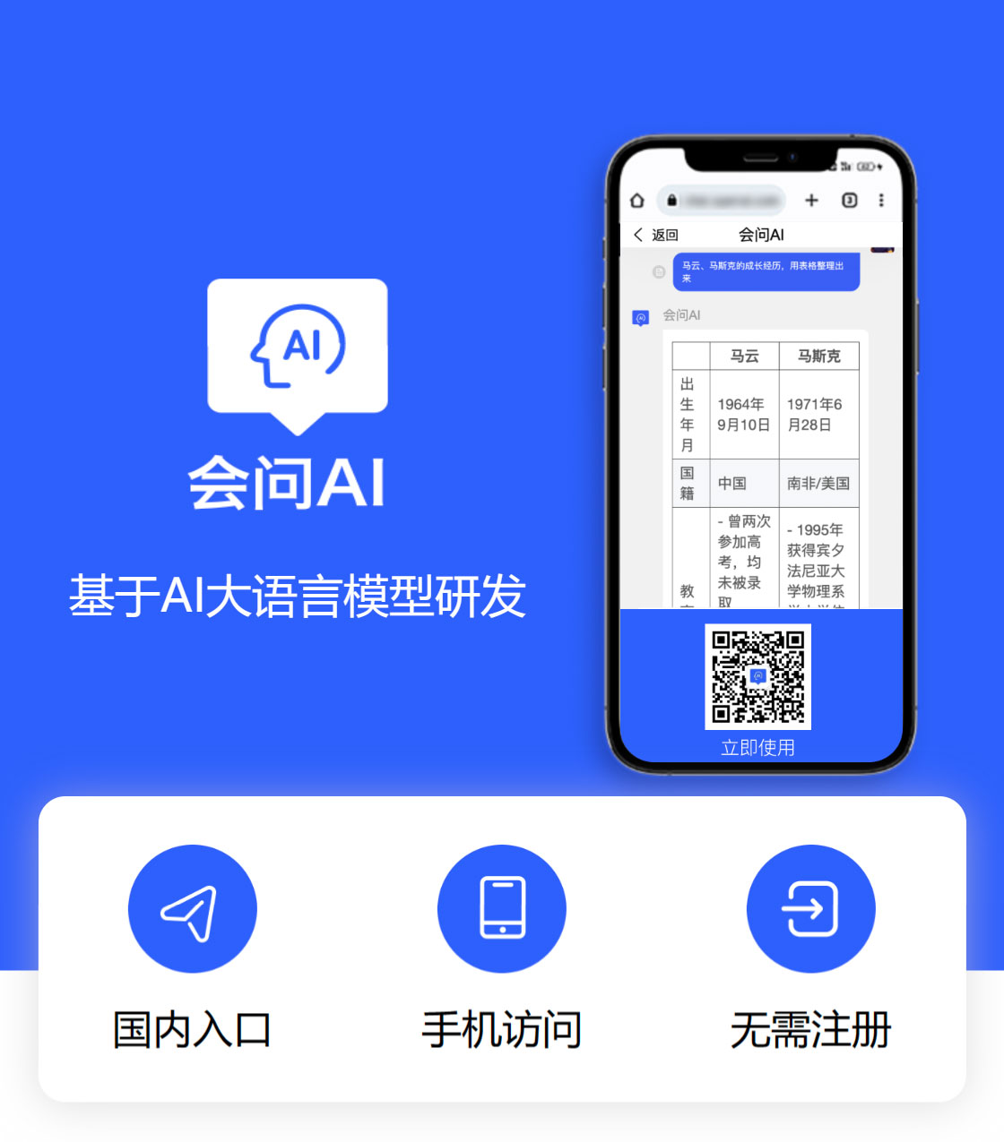 (hu)(wn)AI